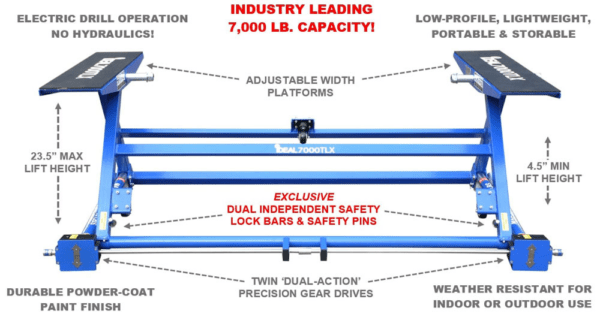 IDEAL TLX-7000 7,000LB. PORTABLE AUTO LIFT - Image 5